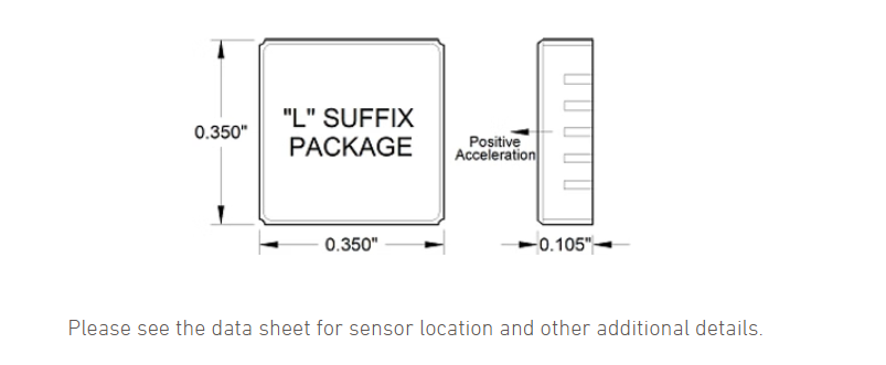 Package Dimensions
