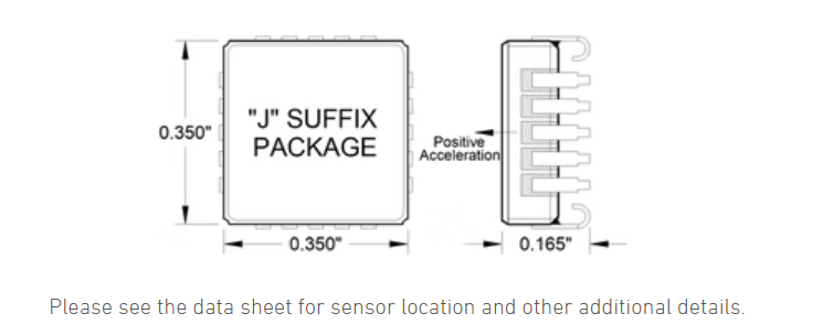Package Dimensions