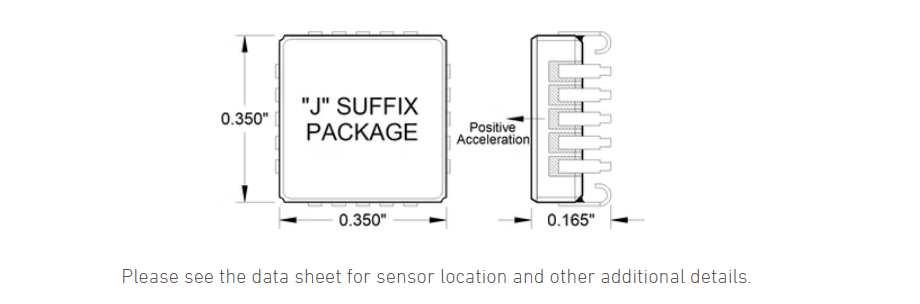 Package Dimensions