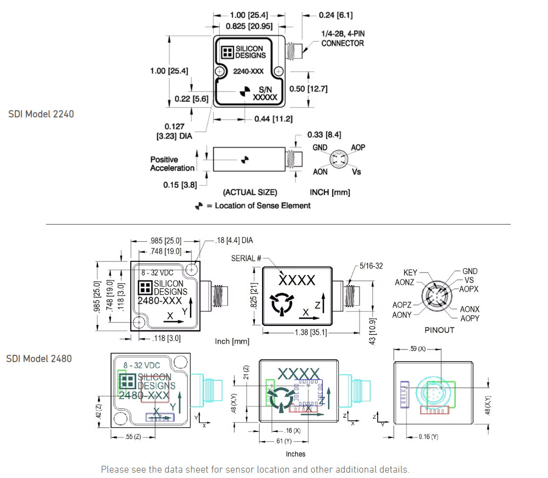 Package Dimensions